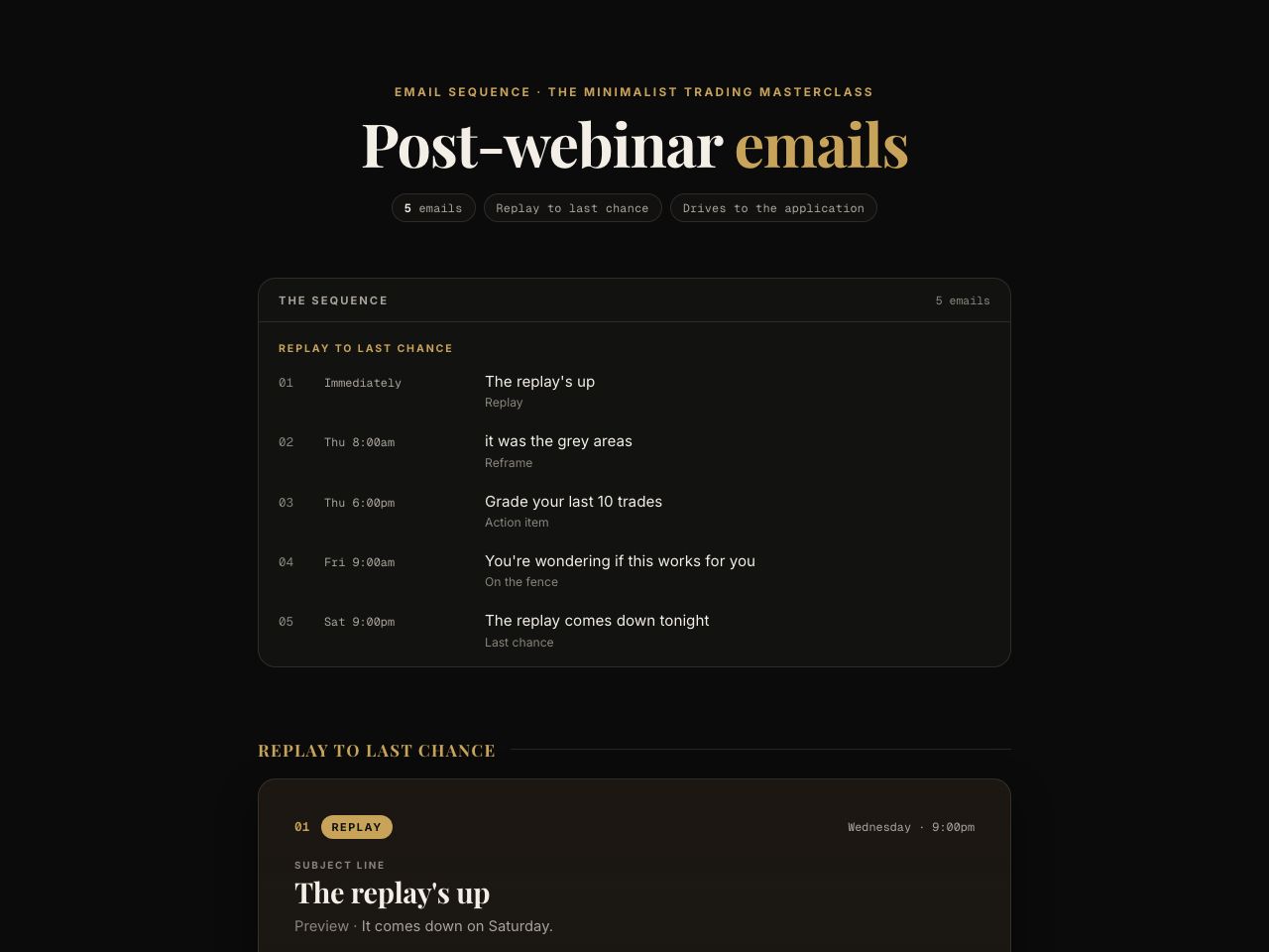 Post-webinar preview