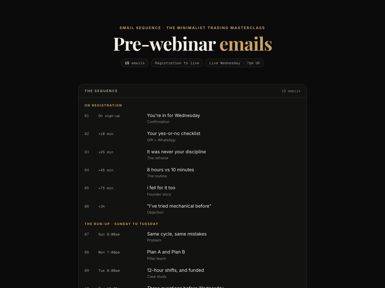 Pre-webinar preview